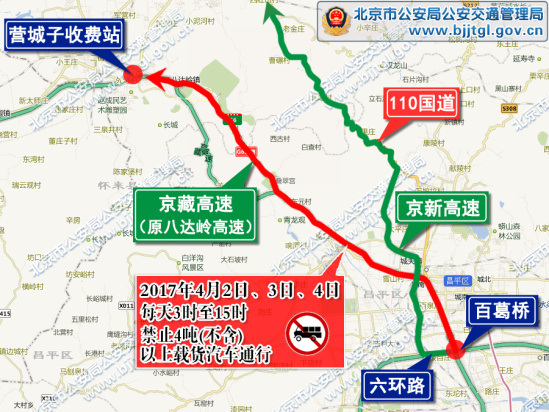 清明期间京藏高速部分路段货车禁行图片