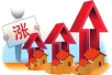 3月哈市新房价格同比涨11.1%　在70个大中城市中排第5