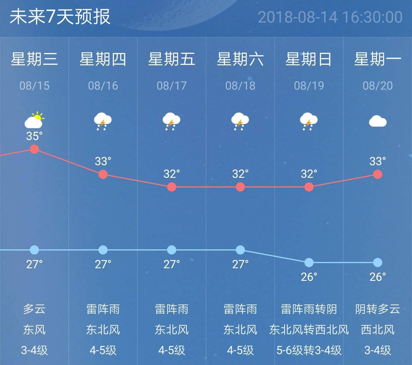 为啥今日南京天空这么美?气象专家:这是