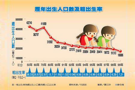 中国人口负增长_江苏二胎人口负增长