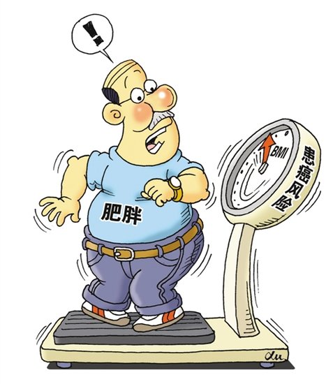 世界肾脏病日来临 身体肥胖者应该这么做-中国搜索头条