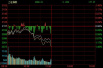 午评：沪指跌1.2%再失3100点　海南、次新股领跌